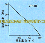 pp_engine_lineup_yp20g_small_3.gif