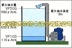 pp_pump_oil-water_0001.gif
